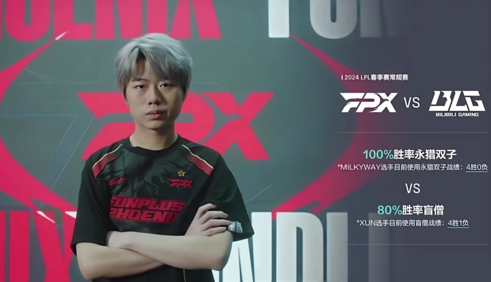 LPL球员突破自我，表现堪称完美