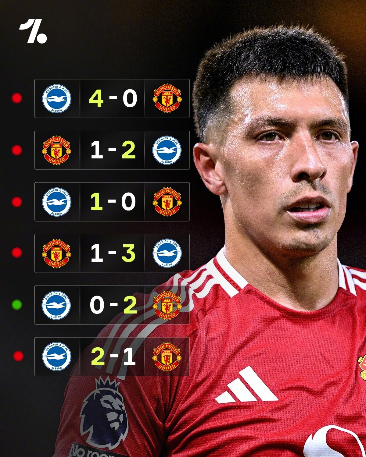 曼联绝杀瑞士，库尔图瓦关键制胜